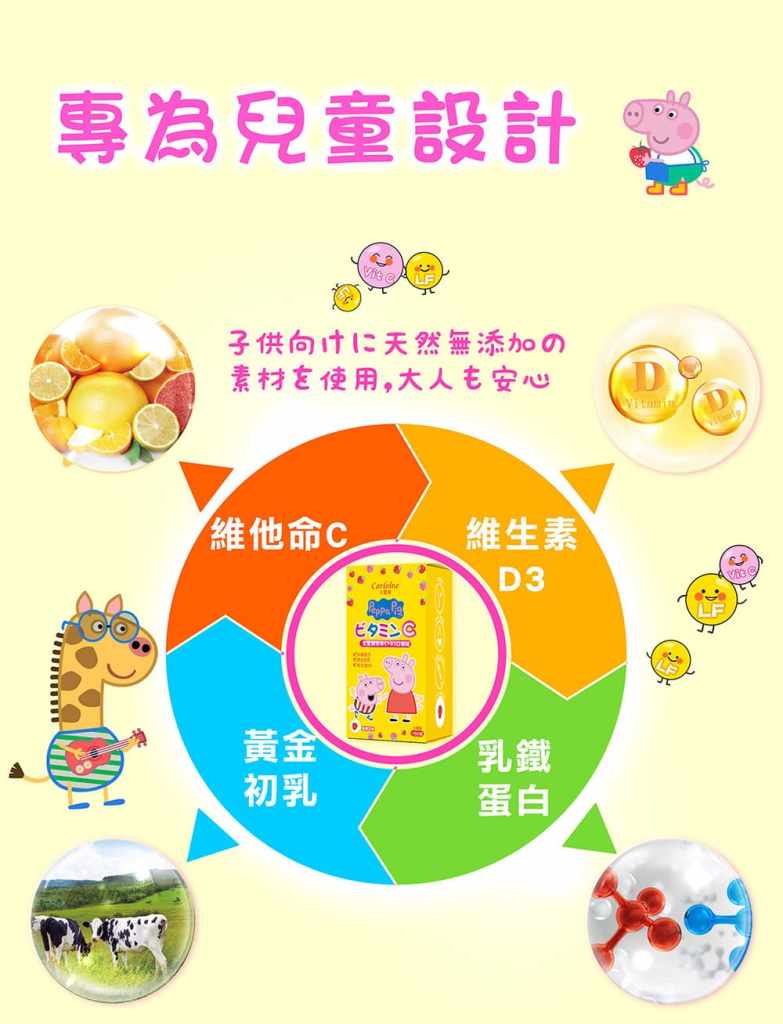 兒童維他命 C+D3