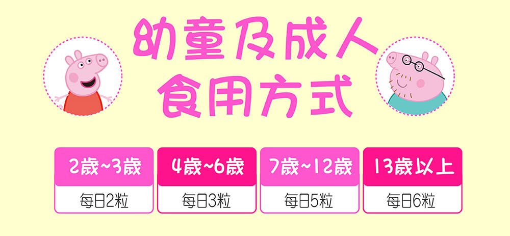 維他命 C+D3食用方式